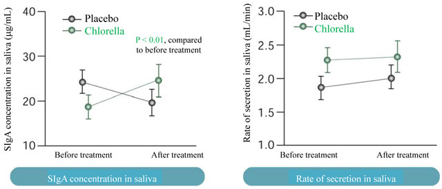 Fig.1