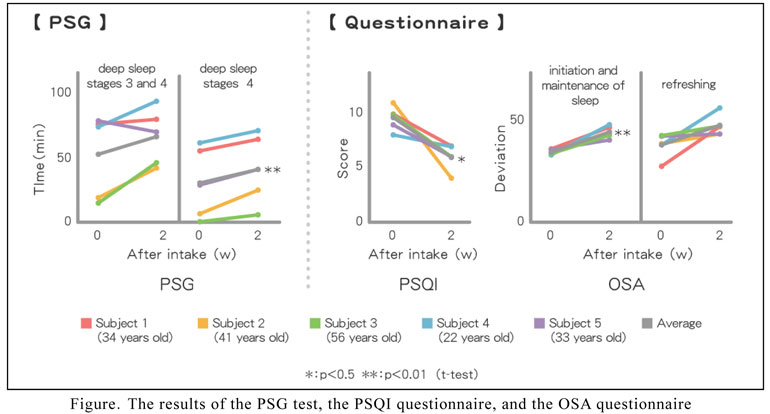 Fig1
