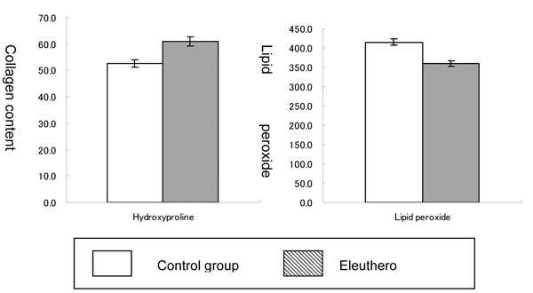 Fig1