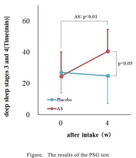 fig1