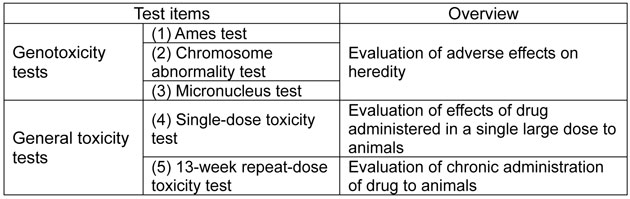 Fig1