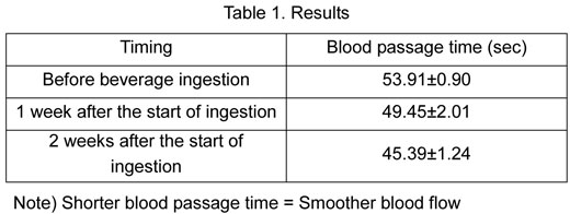 Fig1