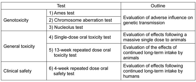 Fig1